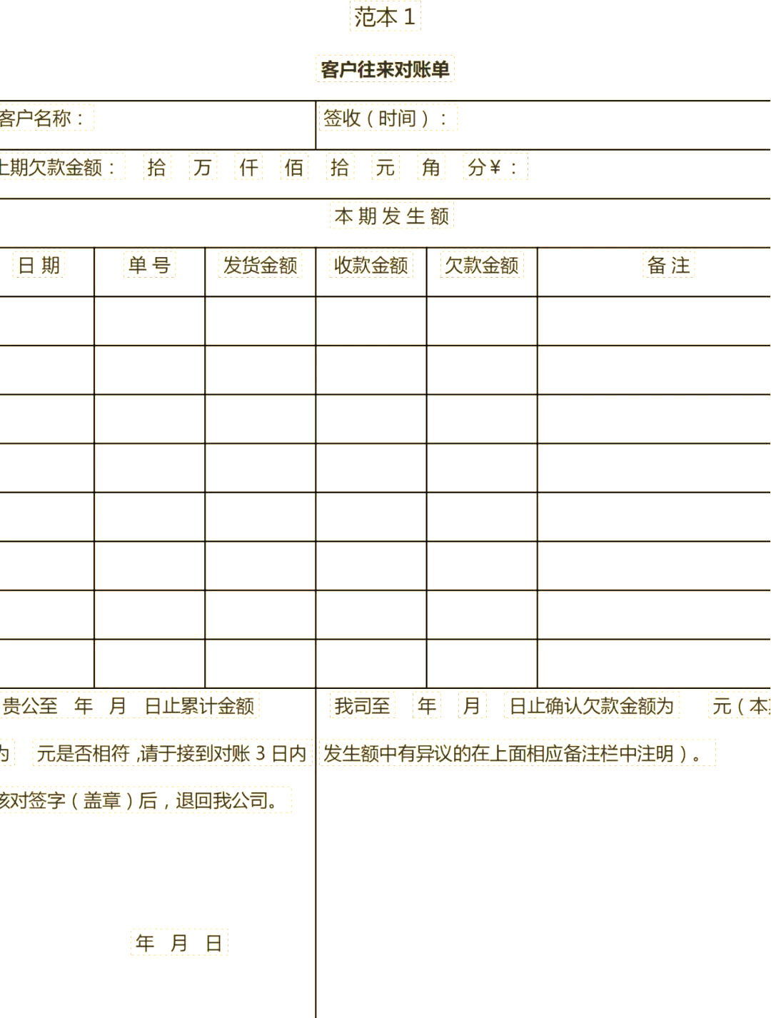 往来对账管理办法制度详解,附模板供参考