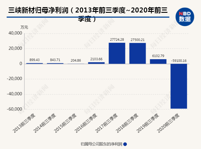 许锡忠图片