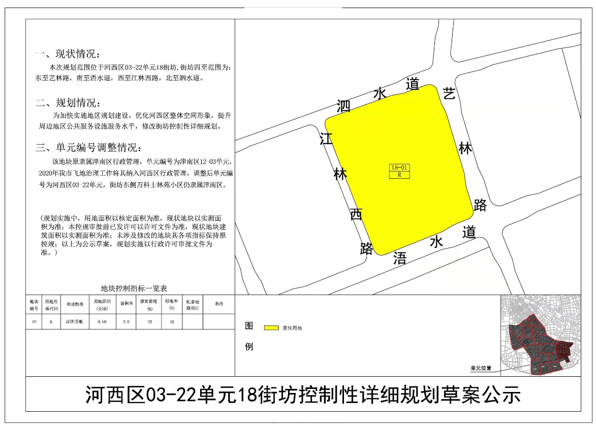 天津市河西区规划图片