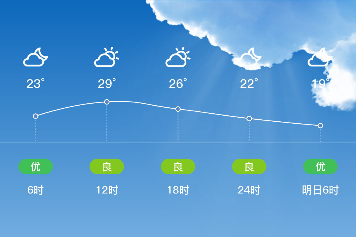 阿拉善天气预报15天预报