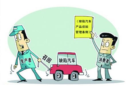 汽车被召回流程,什么是汽车召回制度