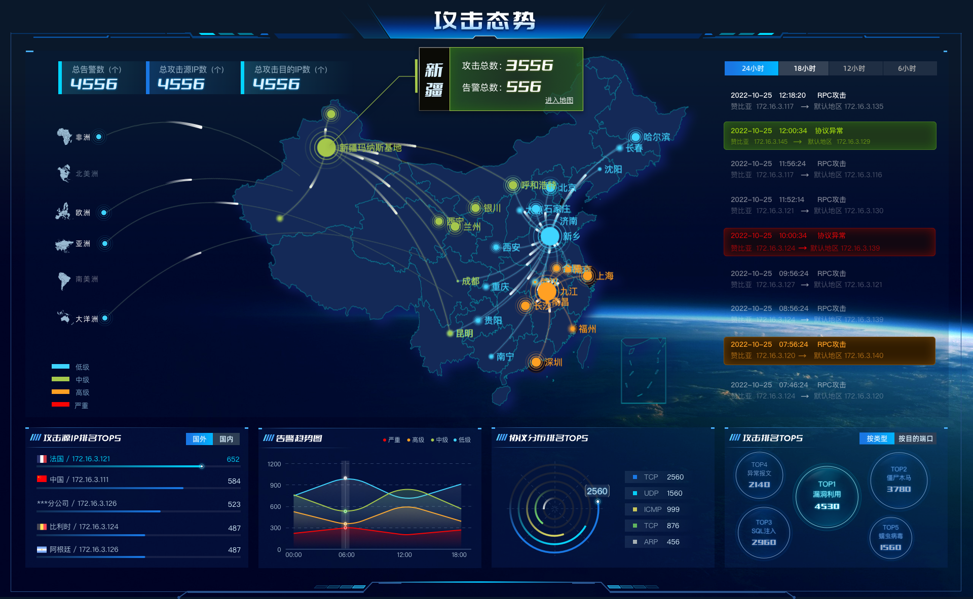 从网络安全视角看《流浪地球2》,关基设施被入侵的严重后果