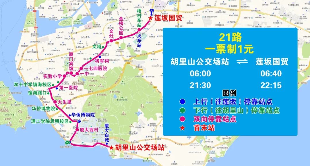 厦门市计划调整10条公交线路!涉及659路,21路,32路等