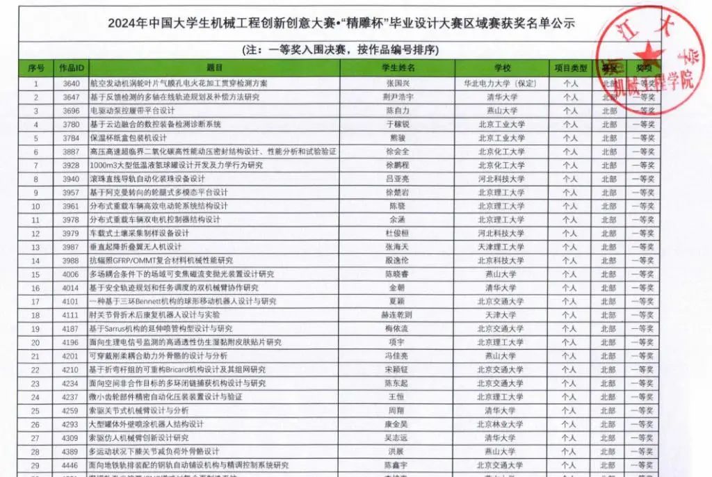 湖南工程学院陈国强图片