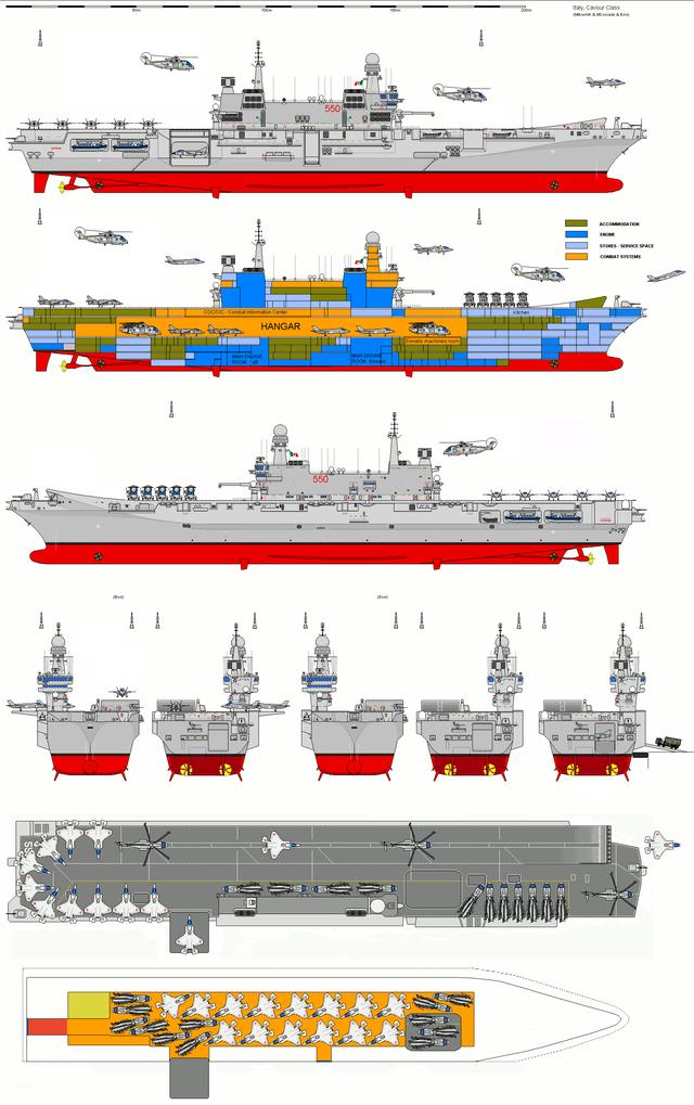 日本二战后的第一艘航母,出云号试航,然而改装非常保守外观未变