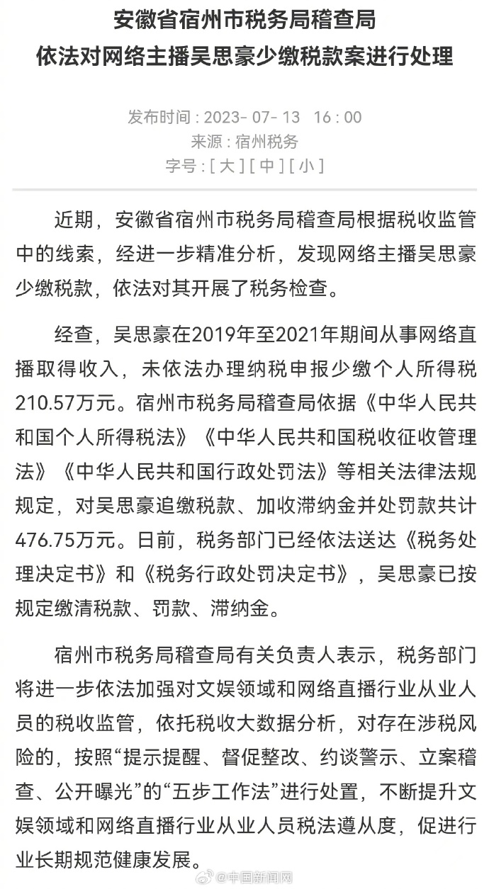 网络主播吴思豪少缴税款,被罚476.75万元