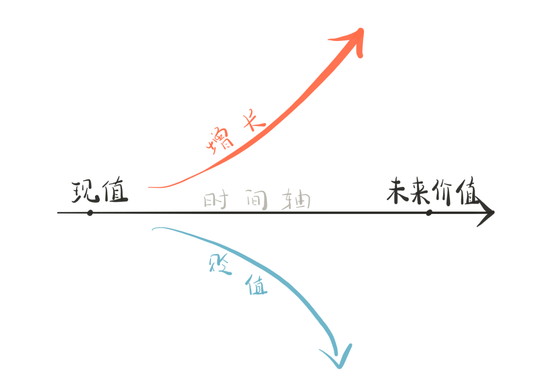 管理智慧|这8个因素,会限制我们在金钱和事业上取得成功!你会有吗?
