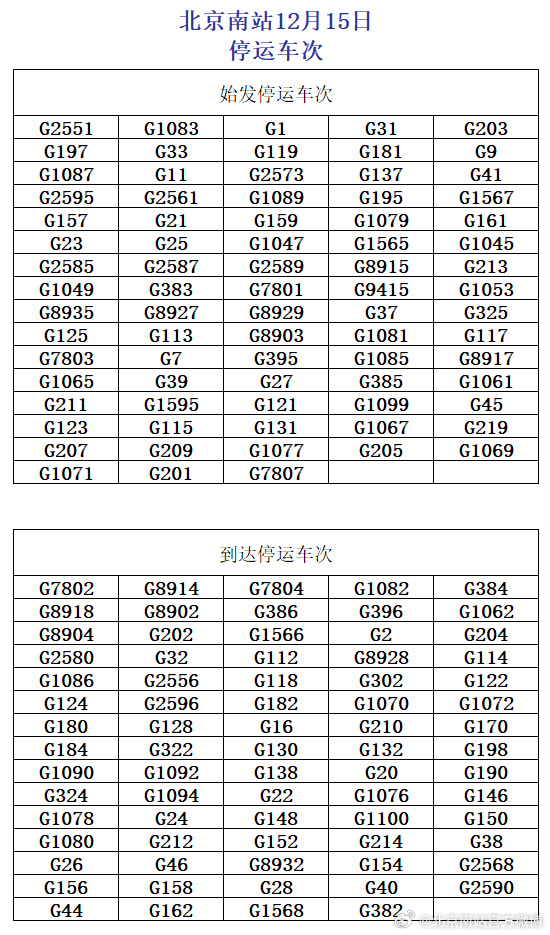 北京南站所有时刻表_北京南站火车站时刻表