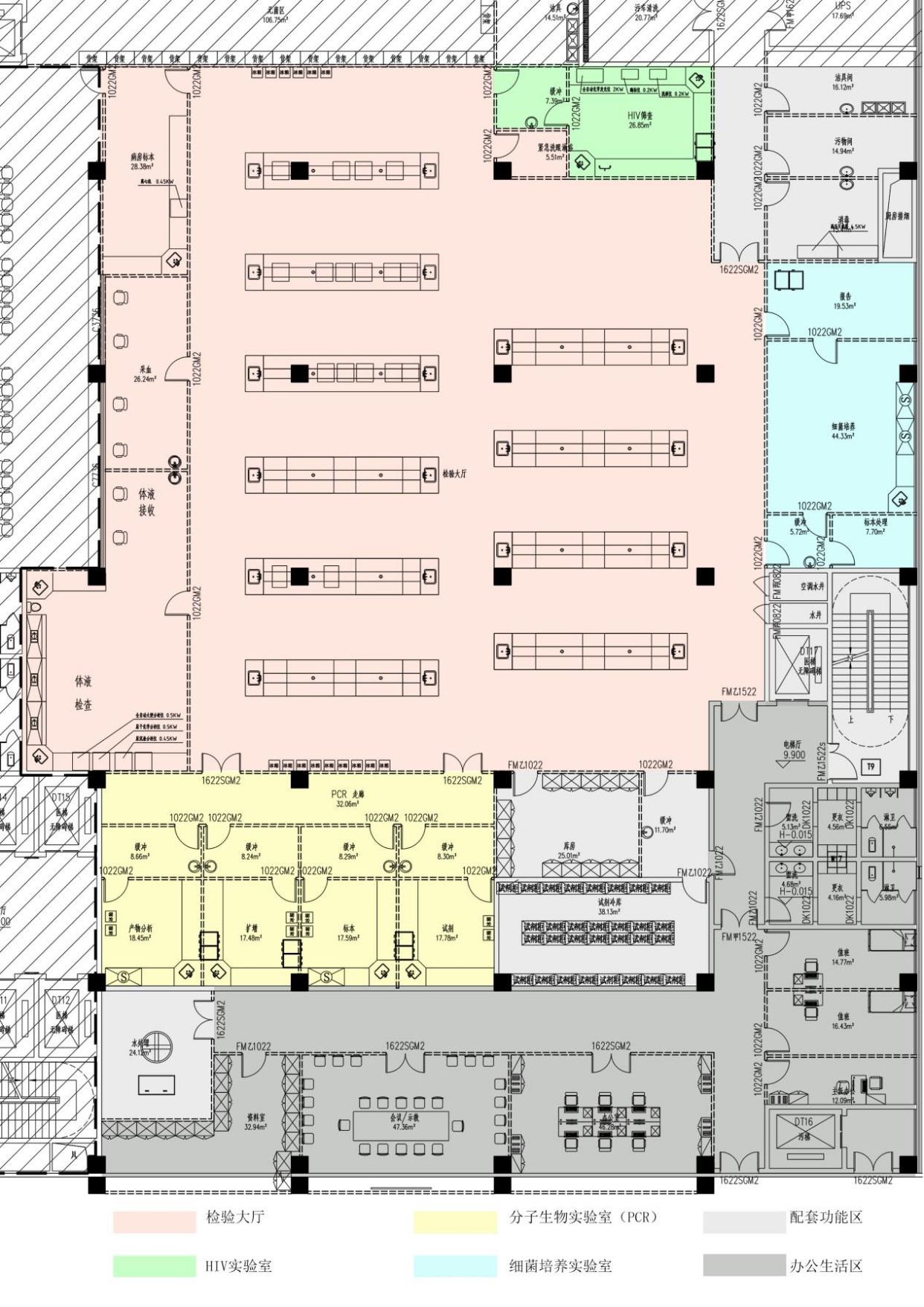 医院检验科建设