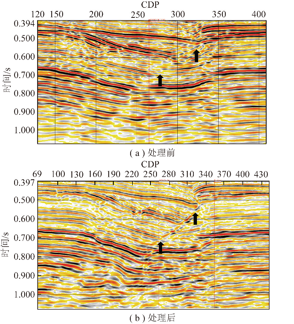 三维地震勘探对煤矿巷道的精确识别