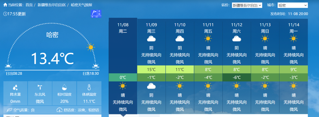 哈密天气预警:寒潮,暴雪,道路结冰,大风;做好防护准备!