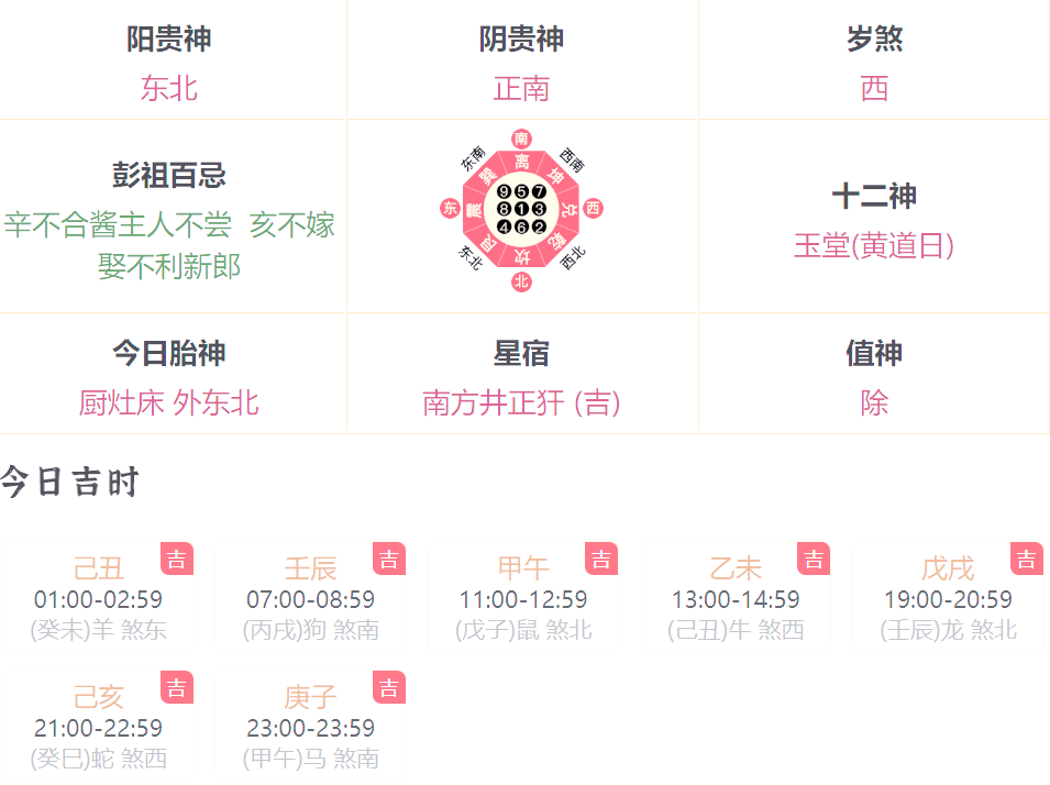 今日生肖运势查询黄历(今日生肖运气查询)