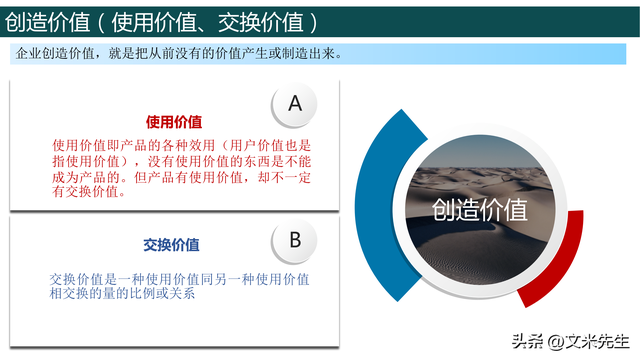 产品经理就是以产品当笔与世界对话,110页俞军产品方法论