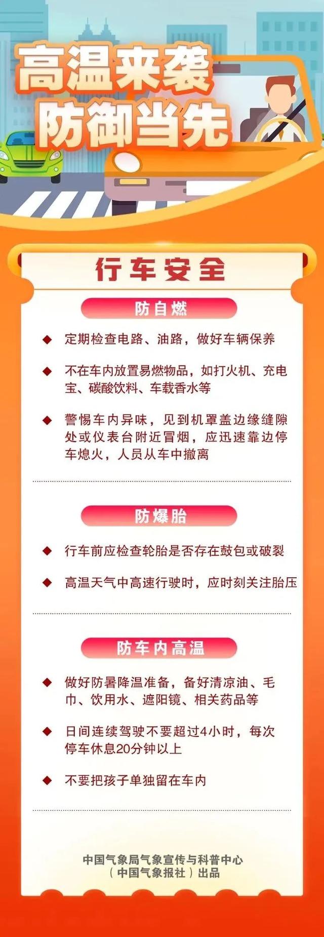 福建连发39条预警！7月15日开始，长达40天！