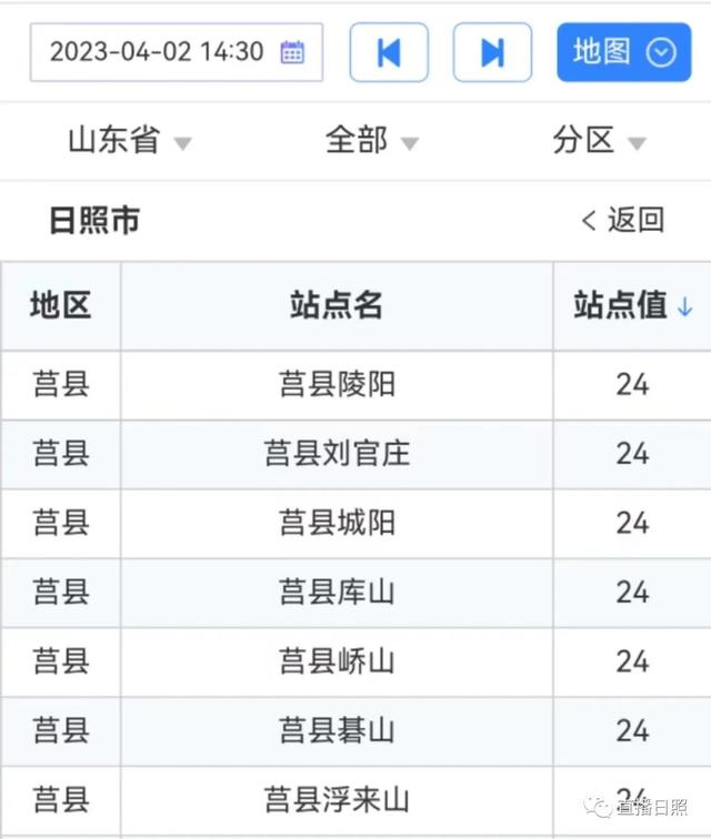 天气预报日照天气预报今日情况