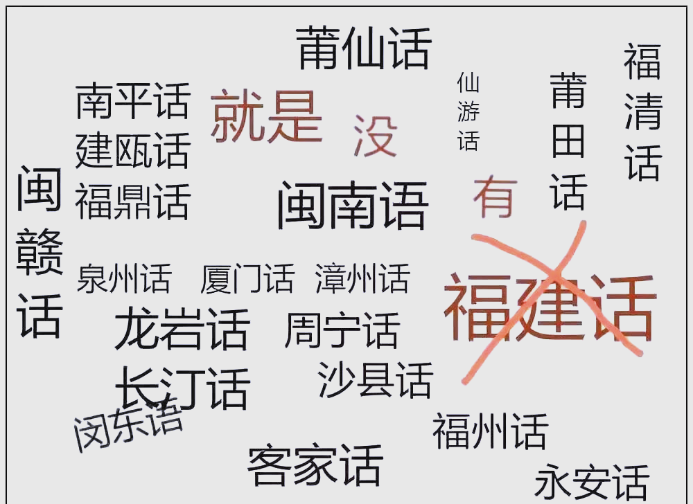 福建方言揭秘:从福州话到客家话的独特魅力