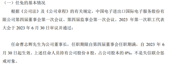 中电国服任命曹志辉为公司董事长 2022年公司净利435.65万