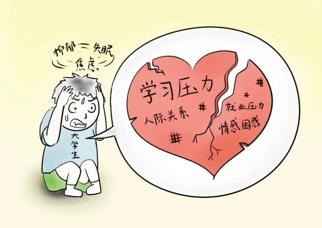 大学生心理健康的标准是什么?如何调节?