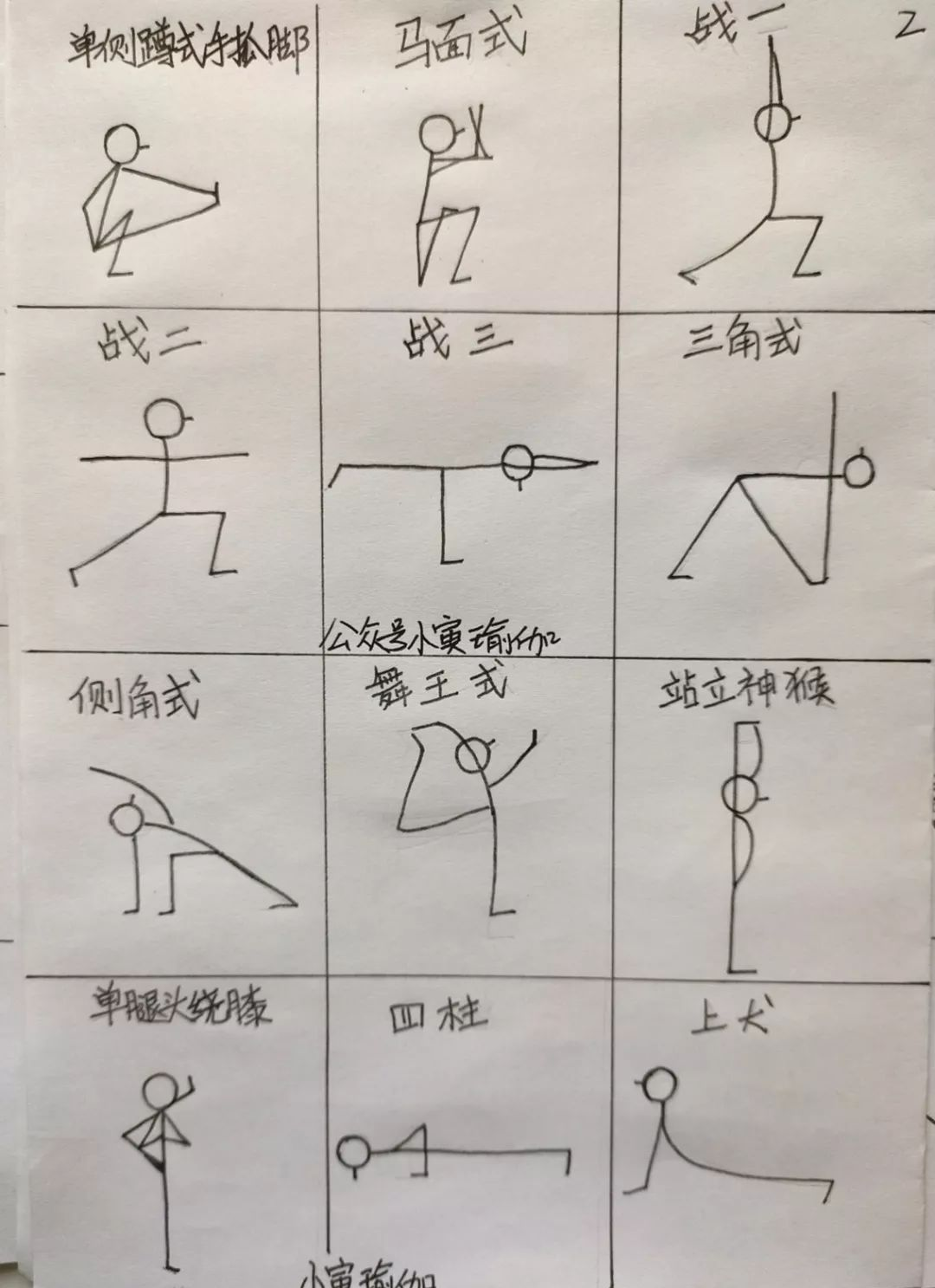 画瑜伽小人图:比文字记录更高效的学习技巧