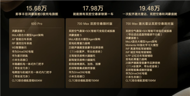华为电机+鸿蒙座舱+小米生态！广汽丰田铂智7预售：15.68万起