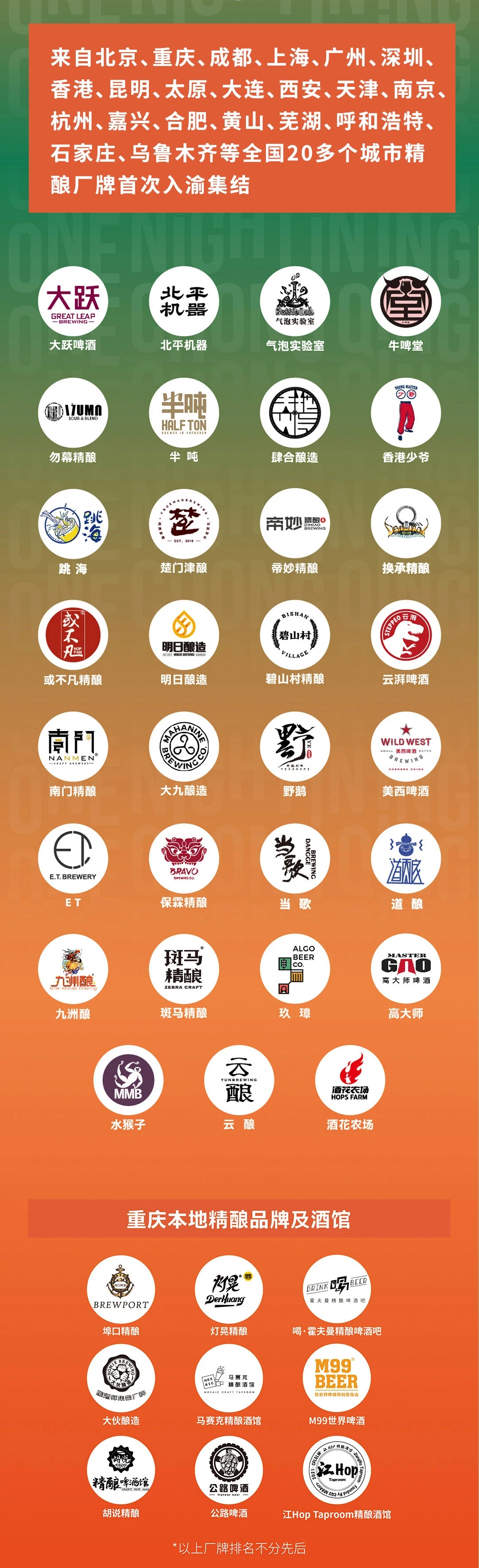 50家全国厂牌空降重庆,长嘉汇·2021重庆精酿啤酒节周五开幕!