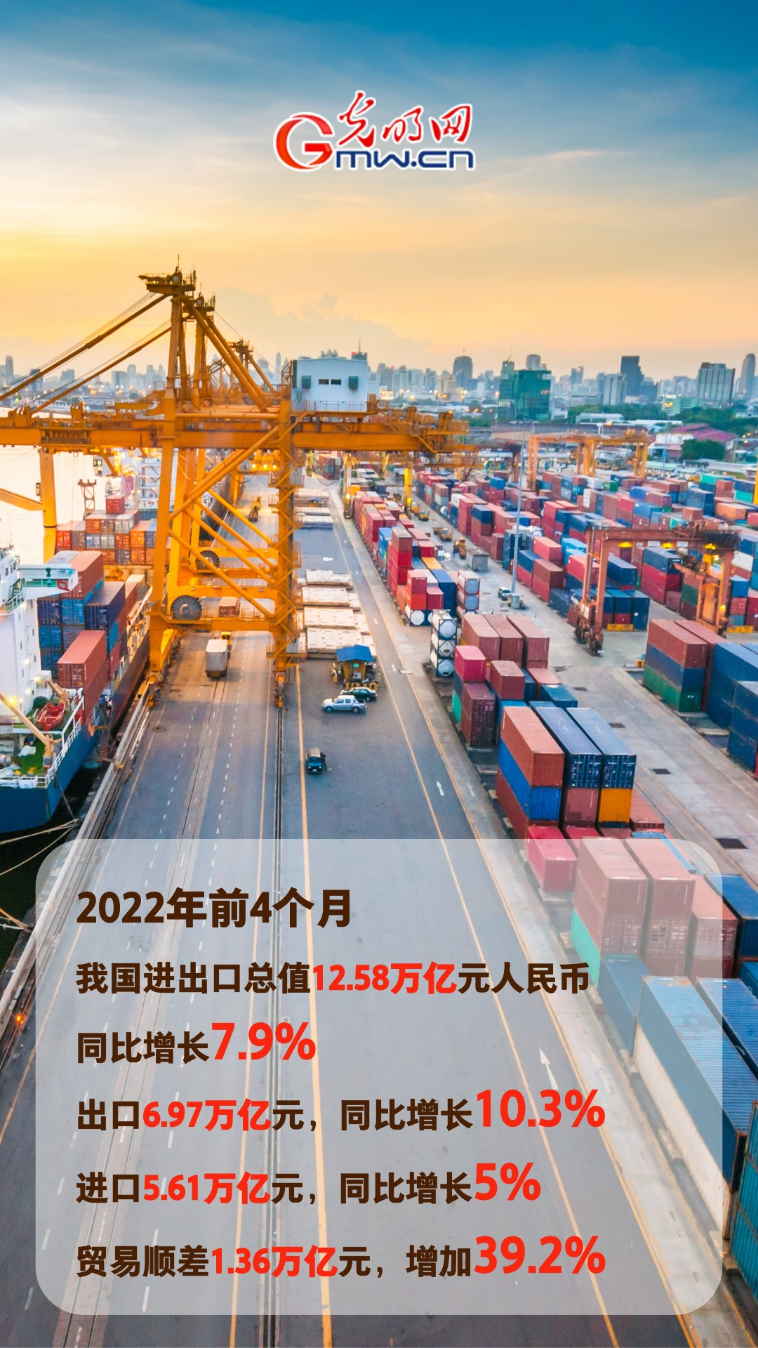 海报丨前四个月外贸进出口总值12.58万亿元 东盟成第一大贸易伙伴