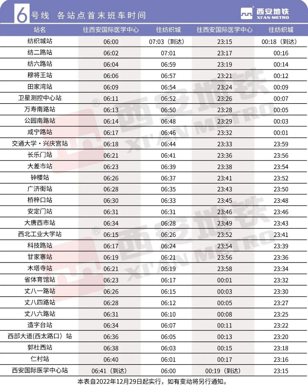 西安6号地铁线路图图片