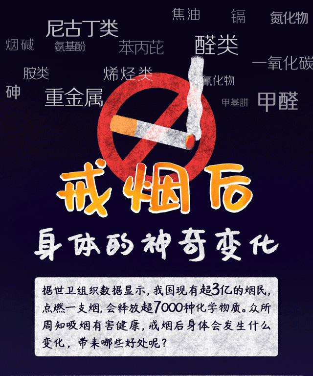 想戒烟或正在戒烟的你:停止吸烟后的每一刻,身体都在慢慢变好