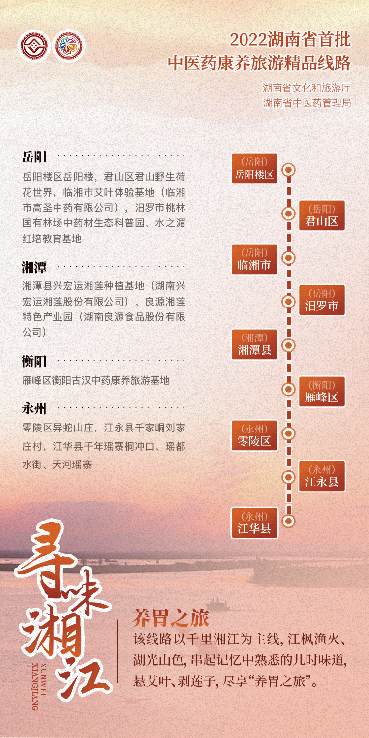 2022年湖南省首批中医药康养旅游精品线路发布