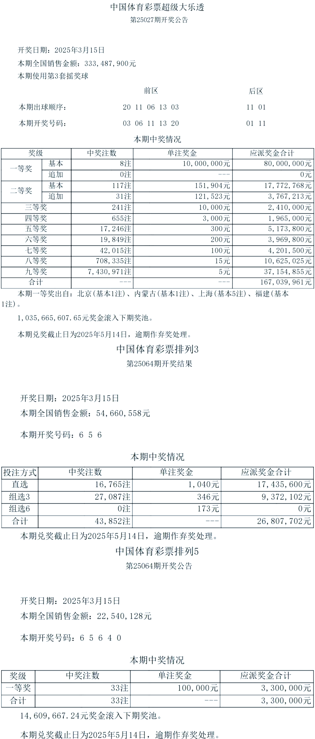 关于新澳2025管家婆最新资枓大乐透的信息 关于新澳2025管家婆最新资枓大乐透的信息