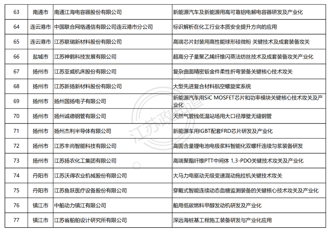 早安常州高端机器人产业再扩容安川电机常州新项目正式投产