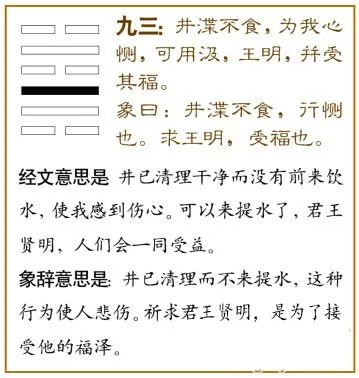 易經六十四卦詳解048:井卦,窮困到極致就要改變!