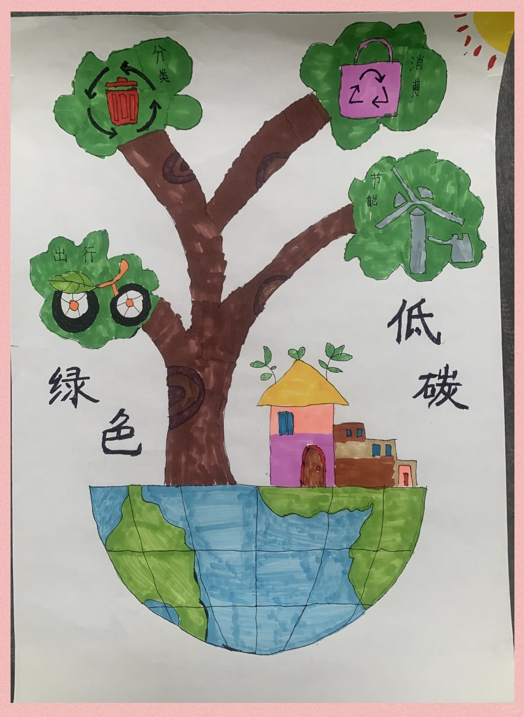 孩子们的科幻画带你进入环保科技新世界