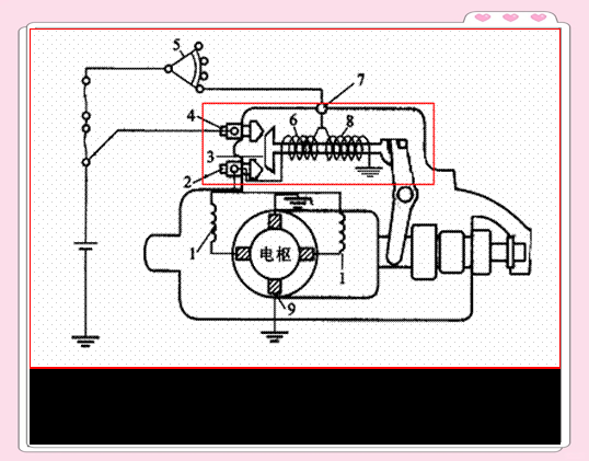磁力启动器电路图_磁力启动器电路图及原理（磁力启动器原理接线图）
