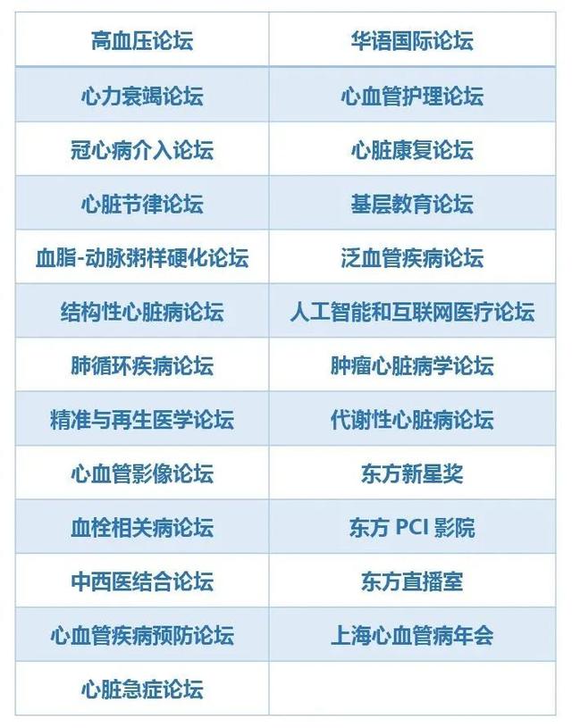 OCC 2023 | 第十七届东方心脏病学会议通知