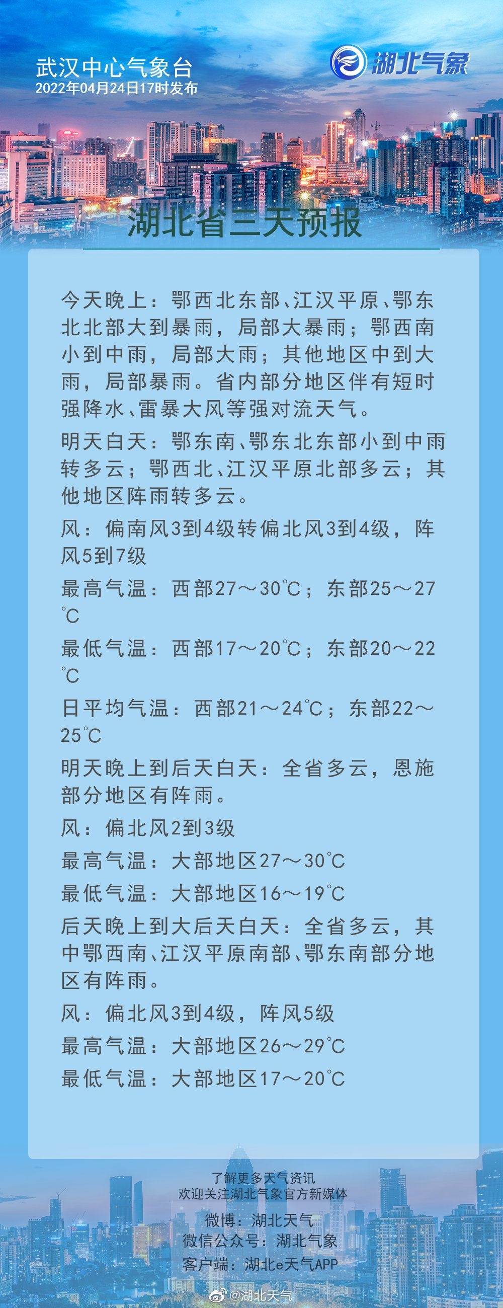 注意!未来2小时,湖北大冶,咸宁局部有冰雹天气
