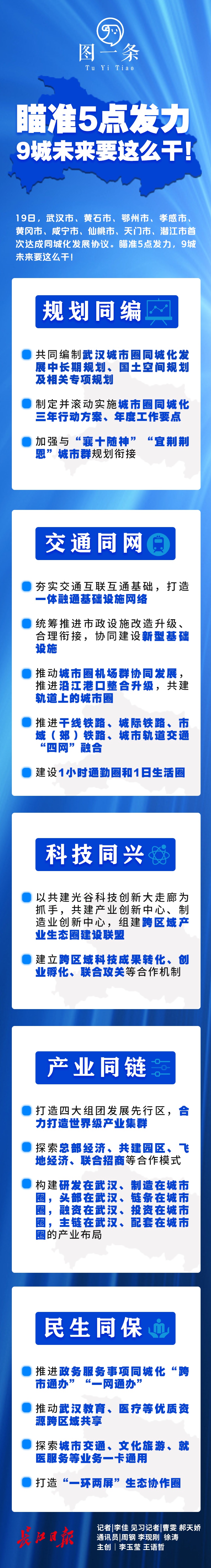 9城=9成新是什么概念