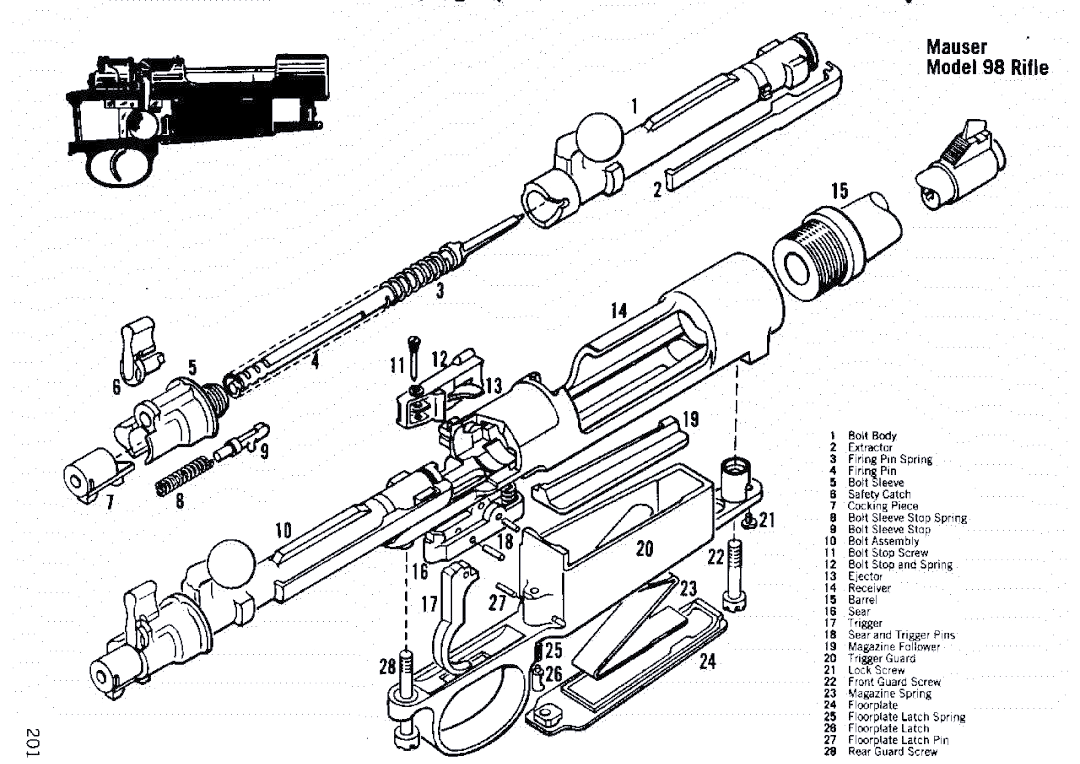 探秘kar.98k:为何这款二战名枪备受玩家与枪械爱好者追捧?