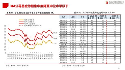 解禁不减持！宣泰医药控股股东承诺未来24个月内不减持