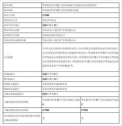 华泰紫金恒荣12个月持有期混合型发起式证券投资基金开放日常申购