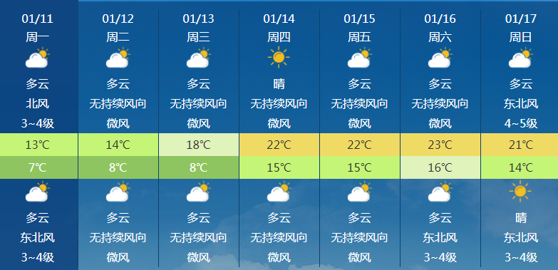 海南天气冷图片