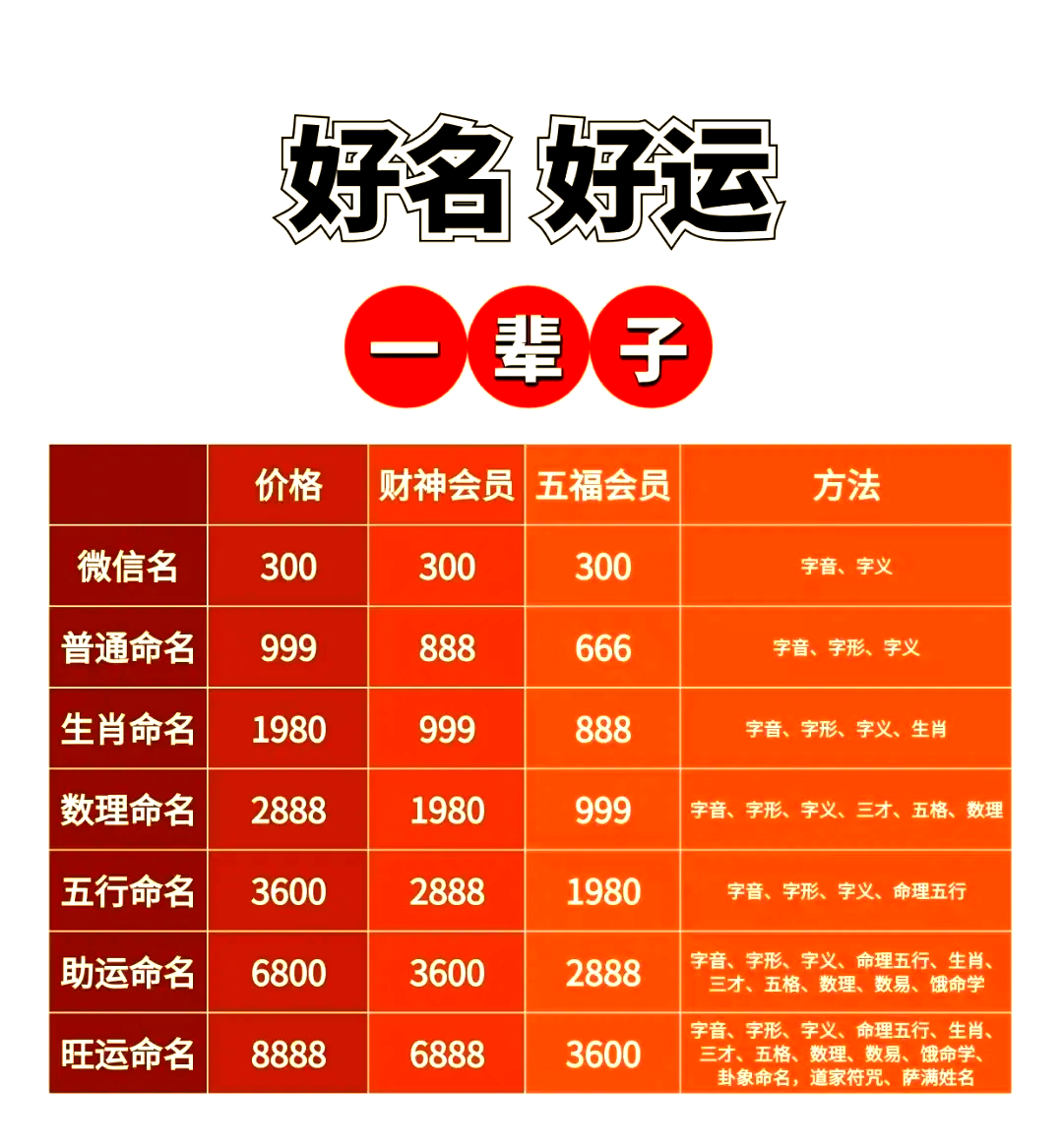12月21日生肖运势宜忌(2020年12月21日特吉生肖)