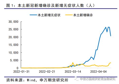 申万期货_商品专题_黑色金属：螺纹需求底部或已探明，成本支撑相对坚实