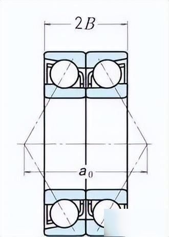 角接触球轴承的配对安装形式有哪些?