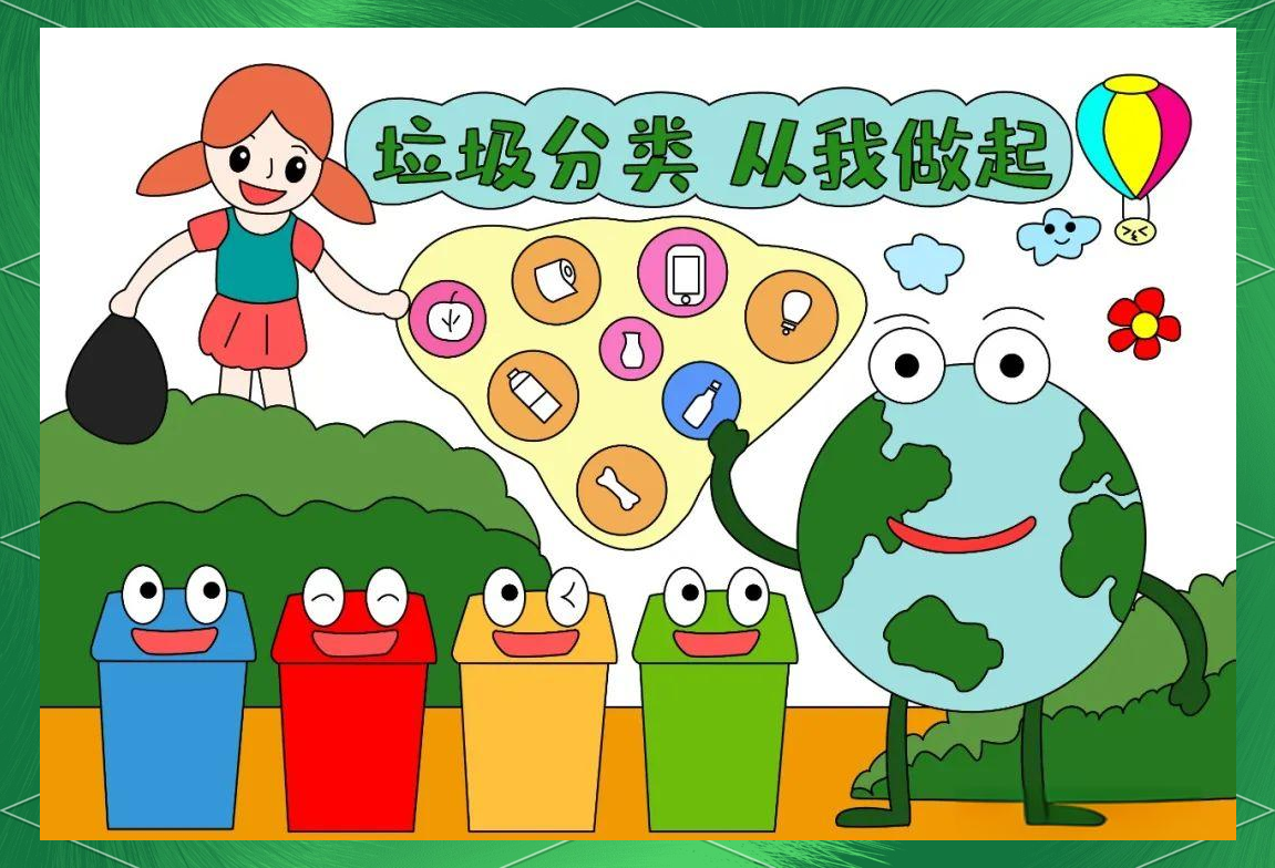 垃圾分类手抄报设计指南,含高清线稿与打印指南