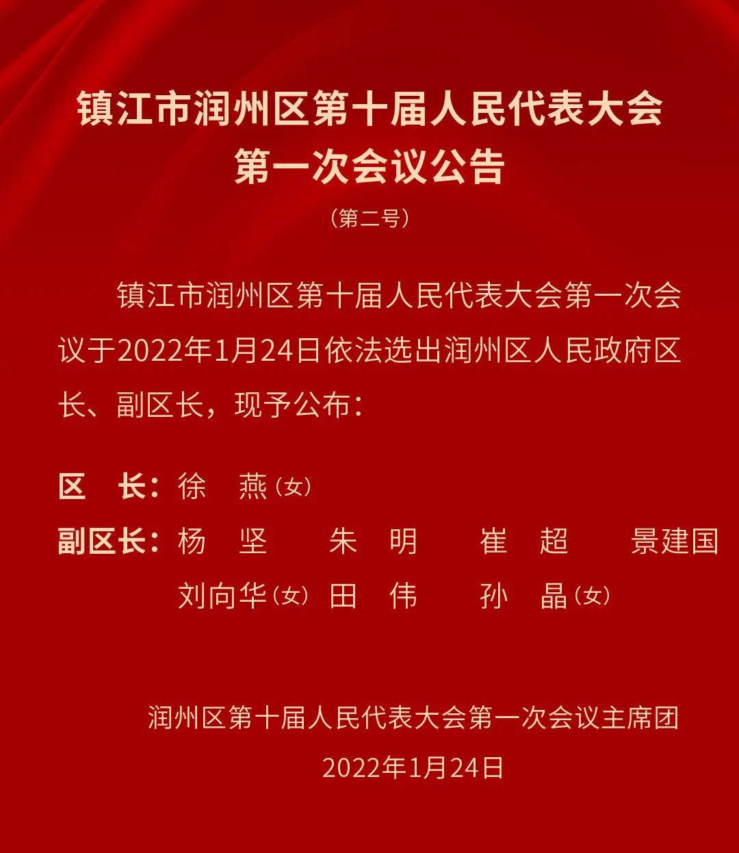 彭忠东当选镇江市润州区人大常委会主任 徐燕当选润州区区长,邵学军为