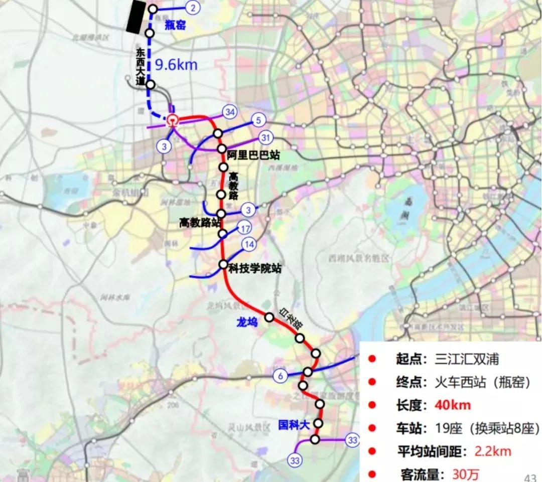 杭州地铁四期走向剧透