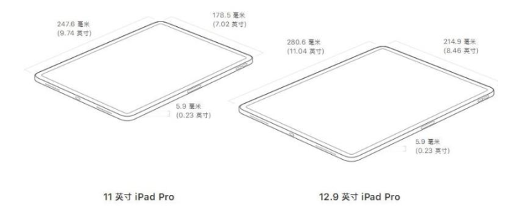 ipad型号a1983多大尺寸