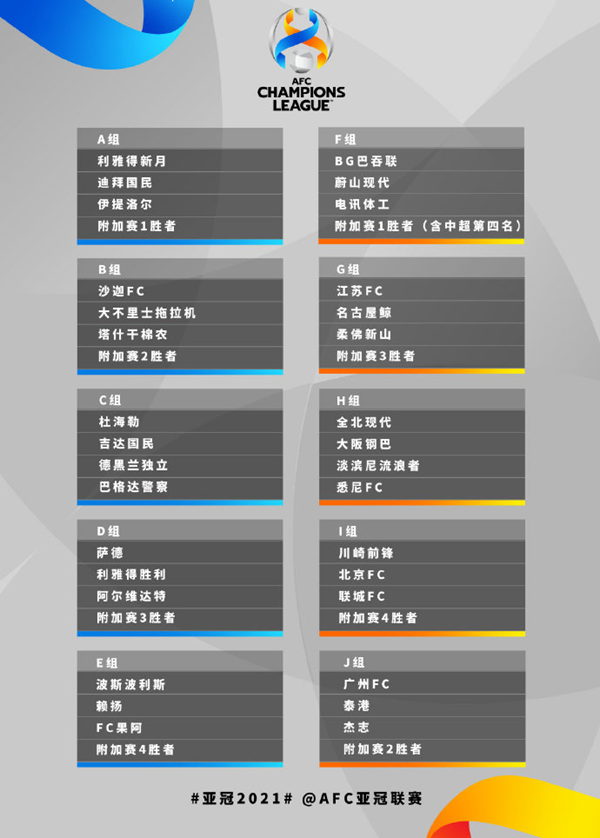 关于亚冠联赛赛程的信息 关于亚冠联赛赛程的信息