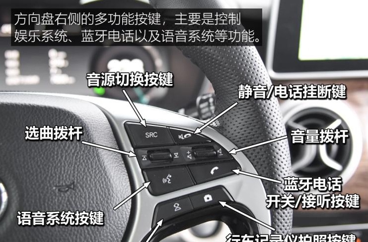 现代ix35方向盘按键功能说明